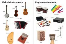 Abbildungen verschiedener Melodie- und Rhytmusinstrumente.